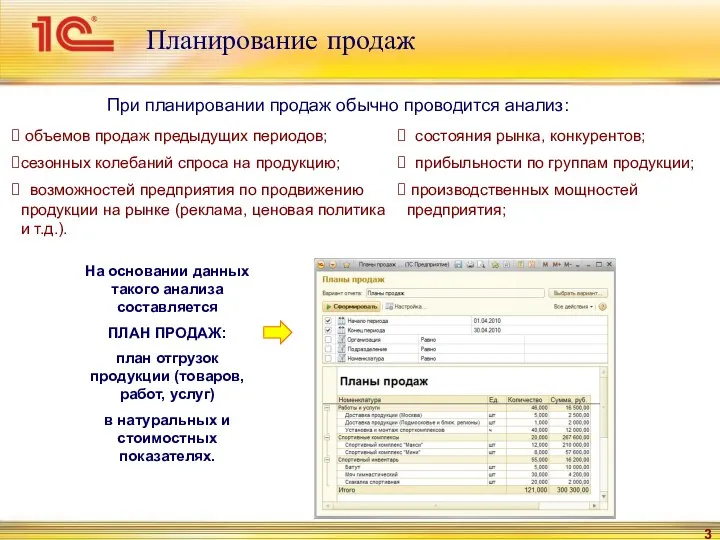 Планирование продаж объемов продаж предыдущих периодов; сезонных колебаний спроса на продукцию;