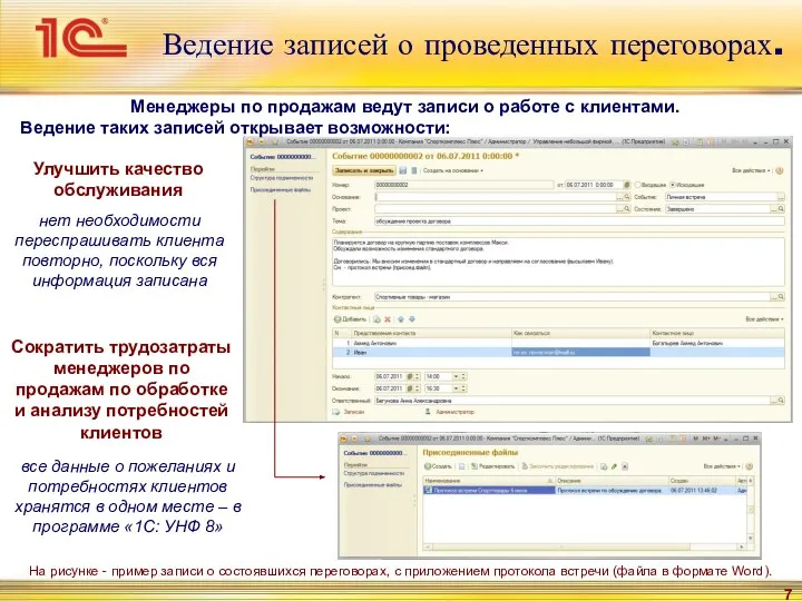 Ведение записей о проведенных переговорах. Менеджеры по продажам ведут записи о