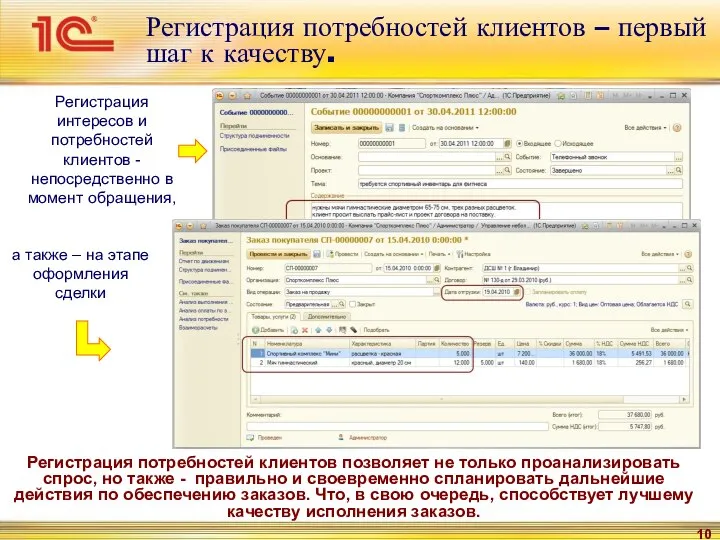 Регистрация потребностей клиентов – первый шаг к качеству. Регистрация интересов и