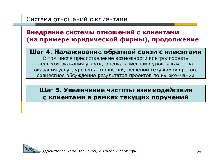 Адвокатское бюро Плешаков, Ушкалов и партнеры Внедрение системы отношений с клиентами