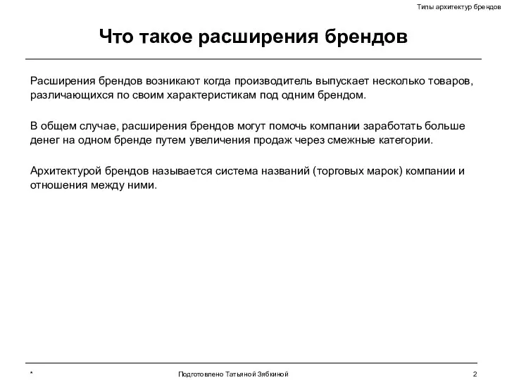 * Подготовлено Татьяной Зябкиной Что такое расширения брендов Расширения брендов возникают