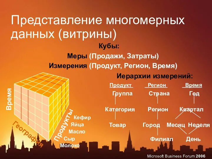 Представление многомерных данных (витрины) Кубы: Меры (Продажи, Затраты) Измерения (Продукт, Регион,