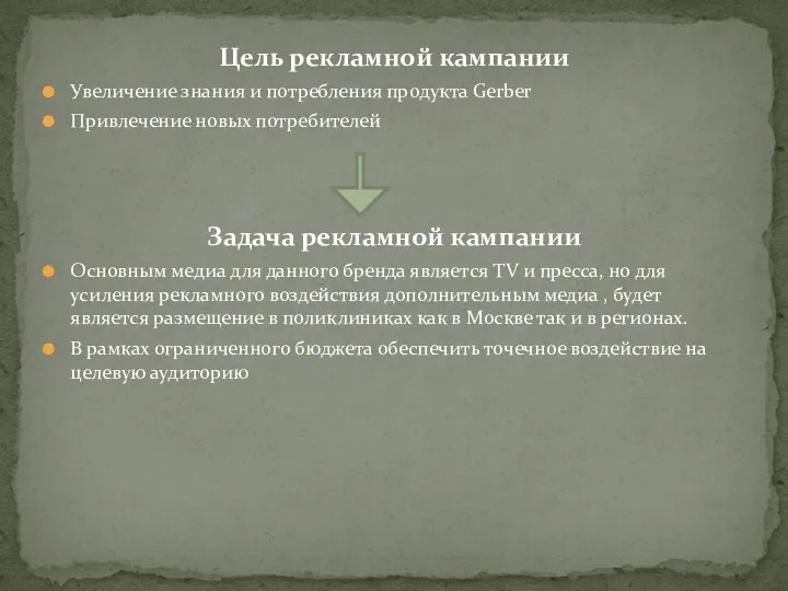 Цель рекламной кампании Увеличение знания и потребления продукта Gerber Привлечение новых