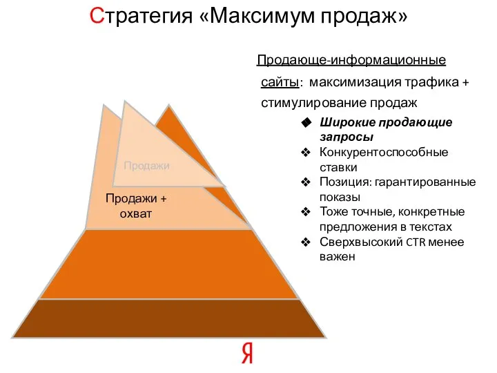 Стратегия «Максимум продаж» Продающе-информационные сайты: максимизация трафика + стимулирование продаж Широкие