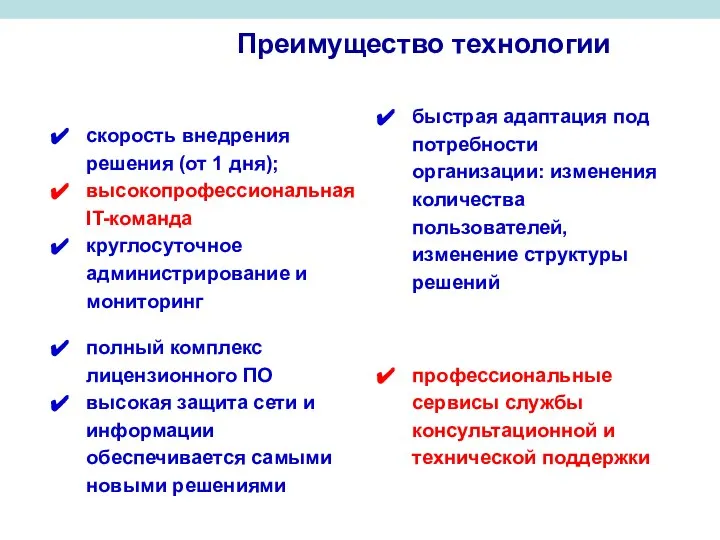 Преимущество технологии