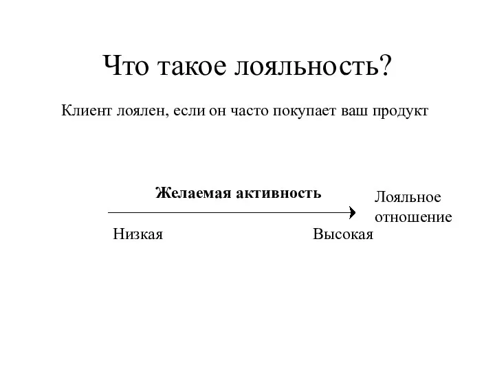 Что такое лояльность? Клиент лоялен, если он часто покупает ваш продукт