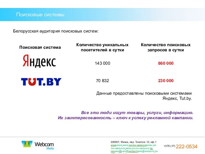 Поисковые системы Белорусская аудитория поисковых систем: Все эти люди ищут товары,