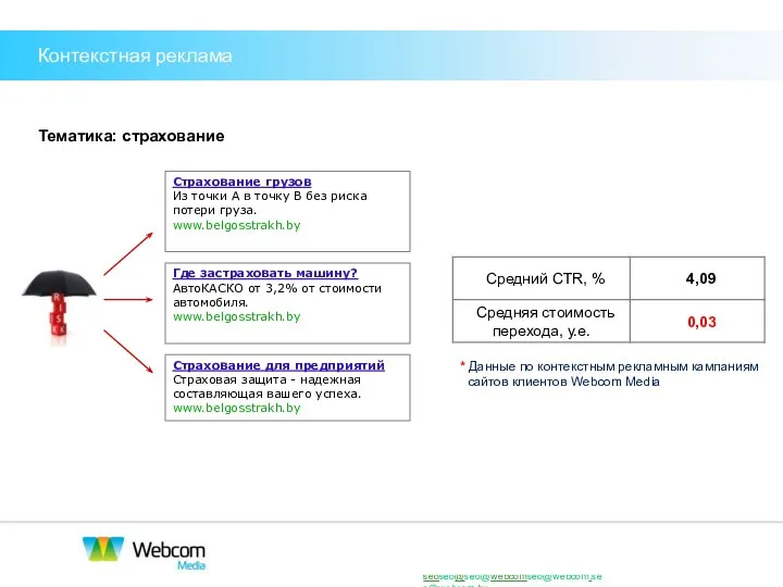 Контекстная реклама Тематика: страхование * Данные по контекстным рекламным кампаниям сайтов клиентов Webcom Media