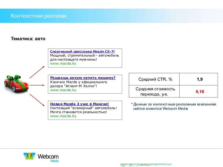 Тематика: авто * Данные по контекстным рекламным кампаниям сайтов клиентов Webcom Media Контекстная реклама