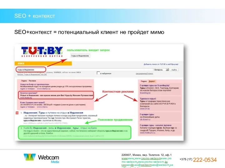 SEO + контекст SEO+контекст = потенциальный клиент не пройдет мимо