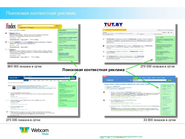 Поисковая контекстная реклама Поисковая контекстная реклама 860 000 показов в сутки