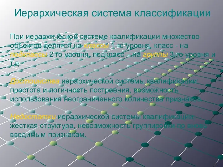 Иерархическая система классификации При иерархической системе квалификации множество объектов делятся на