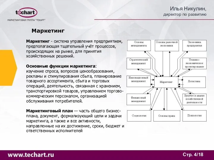 Стр. /18 Маркетинг Маркетинг - система управления предприятием, предполагающая тщательный учёт