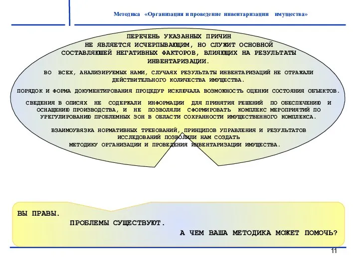 Методика «Организация и проведение инвентаризации имущества» ПЕРЕЧЕНЬ УКАЗАННЫХ ПРИЧИН НЕ ЯВЛЯЕТСЯ