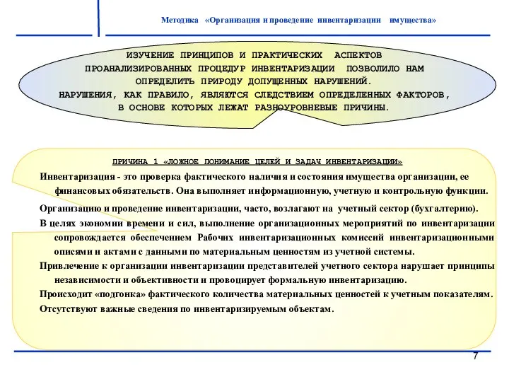 Методика «Организация и проведение инвентаризации имущества»