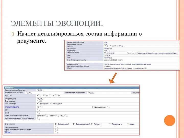 ЭЛЕМЕНТЫ ЭВОЛЮЦИИ. Начнет детализироваться состав информации о документе.