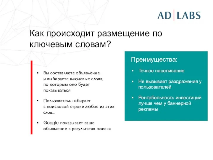 Как происходит размещение по ключевым словам? Вы составляете объявление и выбираете