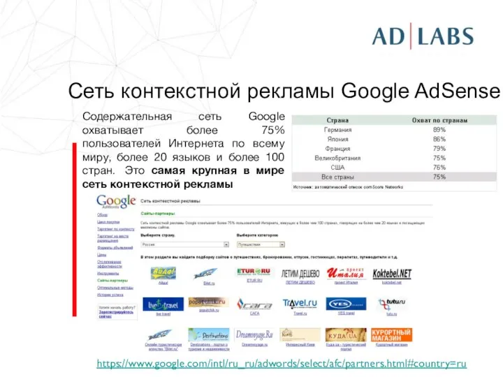 Сеть контекстной рекламы Google AdSense https://www.google.com/intl/ru_ru/adwords/select/afc/partners.html#country=ru Содержательная сеть Google охватывает более