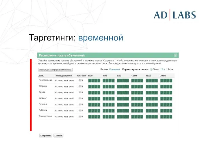 Таргетинги: временной