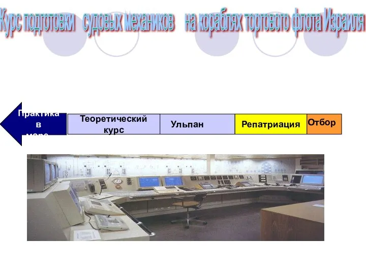 Репатриация Ульпан Курс подготовки судовых механиков на кораблях торгового флота Израиля