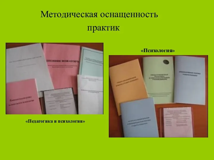 Методическая оснащенность практик «Педагогика и психология» «Психология»