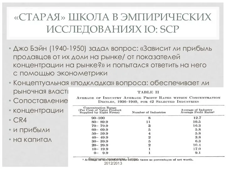 «СТАРАЯ» ШКОЛА В ЭМПИРИЧЕСКИХ ИССЛЕДОВАНИЯХ IO: SCP Джо Бэйн (1940-1950) задал