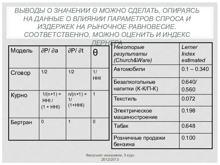 ВЫВОДЫ О ЗНАЧЕНИИ Θ МОЖНО СДЕЛАТЬ, ОПИРАЯСЬ НА ДАННЫЕ О ВЛИЯНИИ