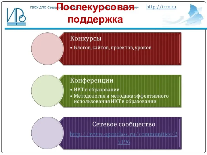 Послекурсовая поддержка