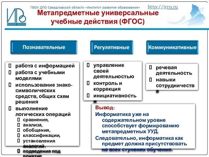 Метапредметные универсальные учебные действия (ФГОС) Москва, 2011 работа с информацией работа