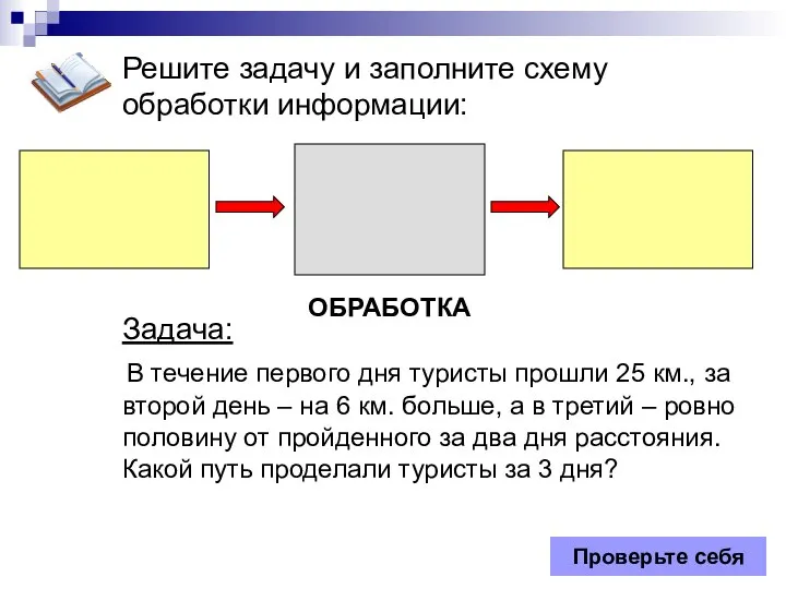 Решите задачу и заполните схему обработки информации: Задача: В течение первого