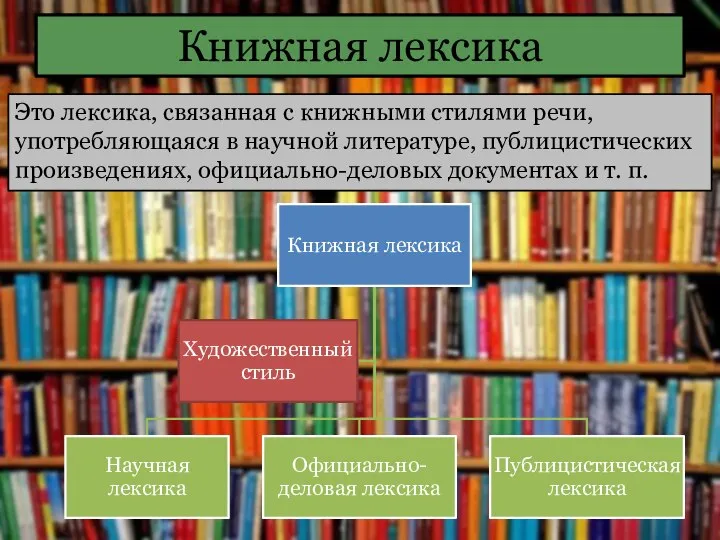 Книжная лексика Это лексика, связанная с книжными стилями речи, употребляющаяся в