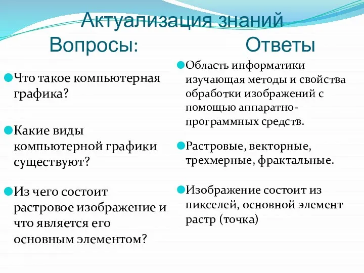 Актуализация знаний Вопросы: Ответы Что такое компьютерная графика? Какие виды компьютерной