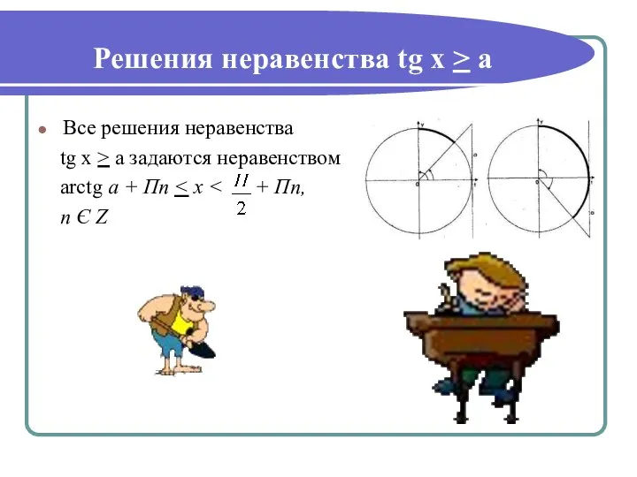 Решения неравенства tg х > а Все решения неравенства tg х