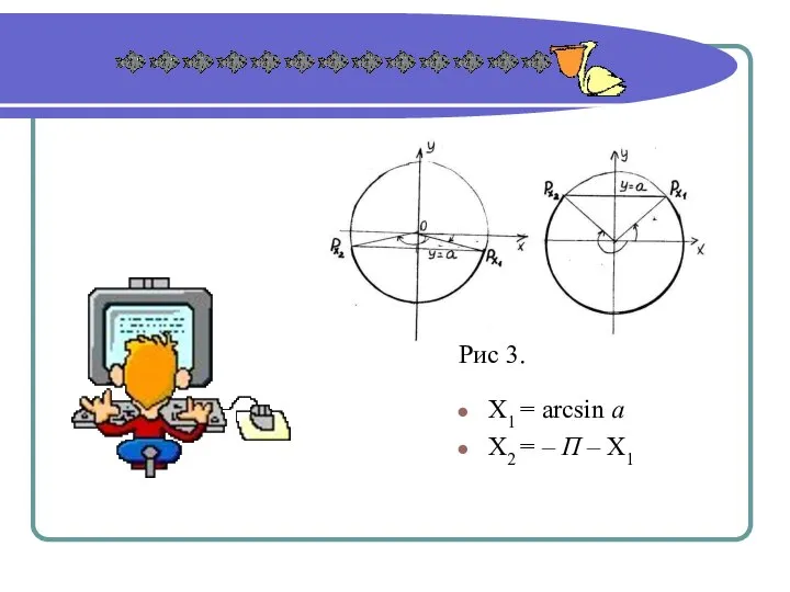 X1 = arcsin а X2 = – П – X1 Рис 3.