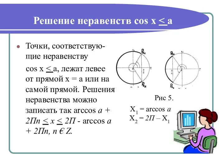 Решение неравенств cos x Точки, соответствую-щие неравенству cos x X1 =