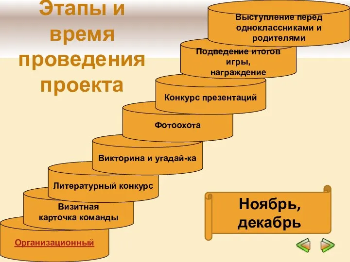 Организационный Визитная карточка команды Литературный конкурс Викторина и угадай-ка Фотоохота Конкурс