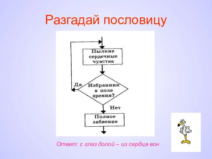 Разгадай пословицу Ответ: с глаз долой – из сердца вон