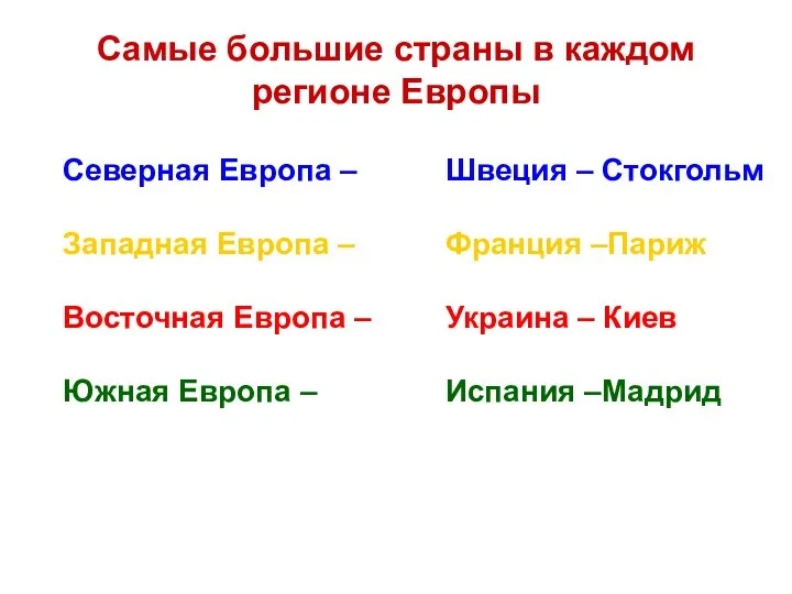 Самые большие страны в каждом регионе Европы Северная Европа – Западная