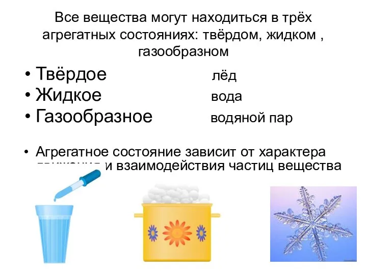 Твёрдое лёд Жидкое вода Газообразное водяной пар Агрегатное состояние зависит от