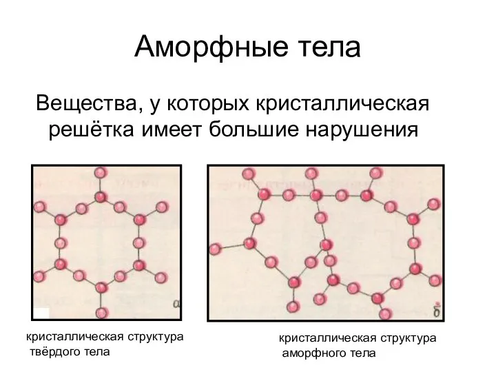 Аморфные тела Вещества, у которых кристаллическая решётка имеет большие нарушения кристаллическая