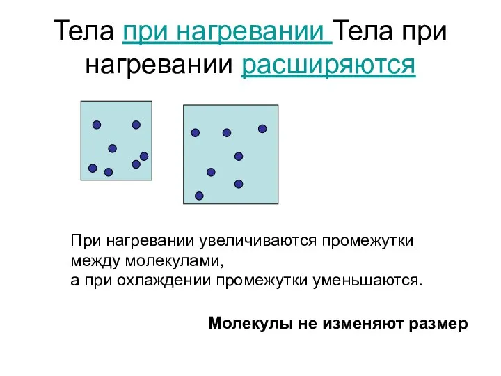 Тела при нагревании Тела при нагревании расширяются При нагревании увеличиваются промежутки