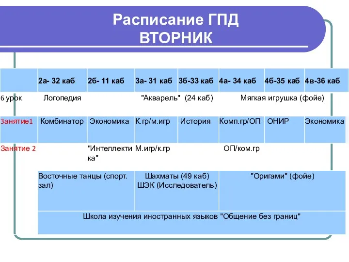 Расписание ГПД ВТОРНИК