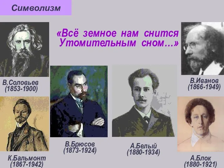 «Всё земное нам снится Утомительным сном…» В.Иванов (1866-1949) К.Бальмонт (1867-1942) В.Соловьев