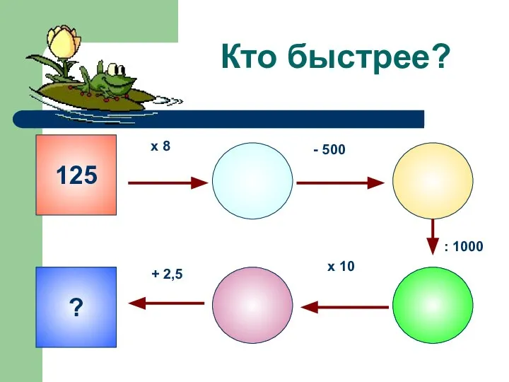 Кто быстрее? 125 х 8 - 500 ? : 1000 х 10 + 2,5