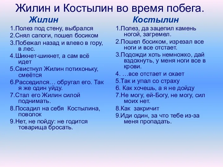 Жилин и Костылин во время побега. Жилин 1.Полез под стену, выбрался