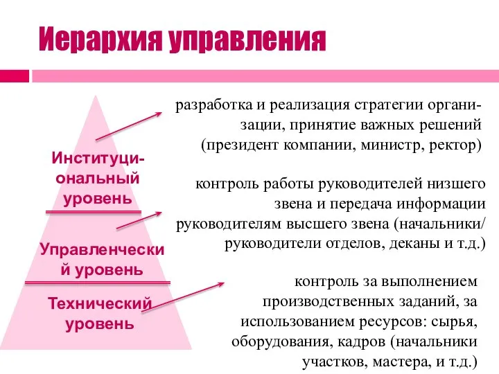 Иерархия управления разработка и реализация стратегии органи- зации, принятие важных решений