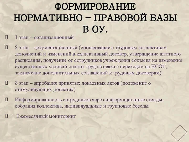 ФОРМИРОВАНИЕ НОРМАТИВНО – ПРАВОВОЙ БАЗЫ В ОУ. 1 этап – организационный