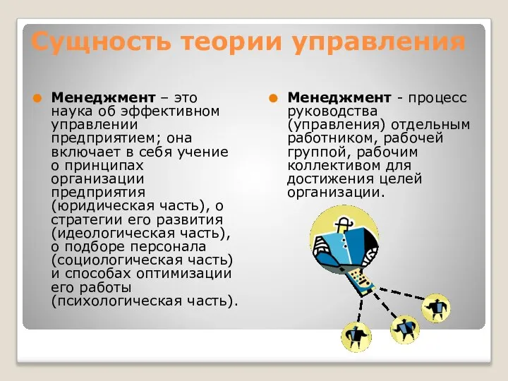 Сущность теории управления Менеджмент – это наука об эффективном управлении предприятием;