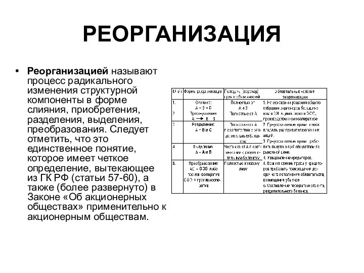 РЕОРГАНИЗАЦИЯ Реорганизацией называют процесс радикального изменения структурной компоненты в форме слияния,