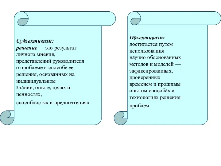 Субъективизм: решение — это результат личного мнения, представлений руководителя о проблеме